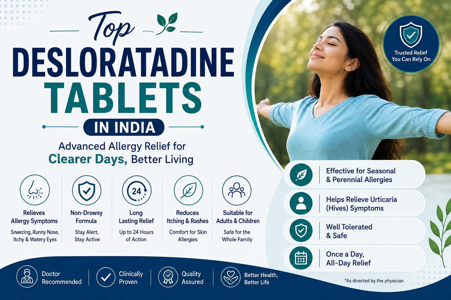 Top Desloratadine Tablets in India